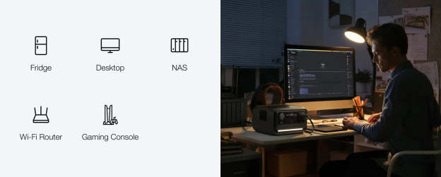 EcoFlow RIVER 3 Plus Portable Power Station 286Wh | 1200W