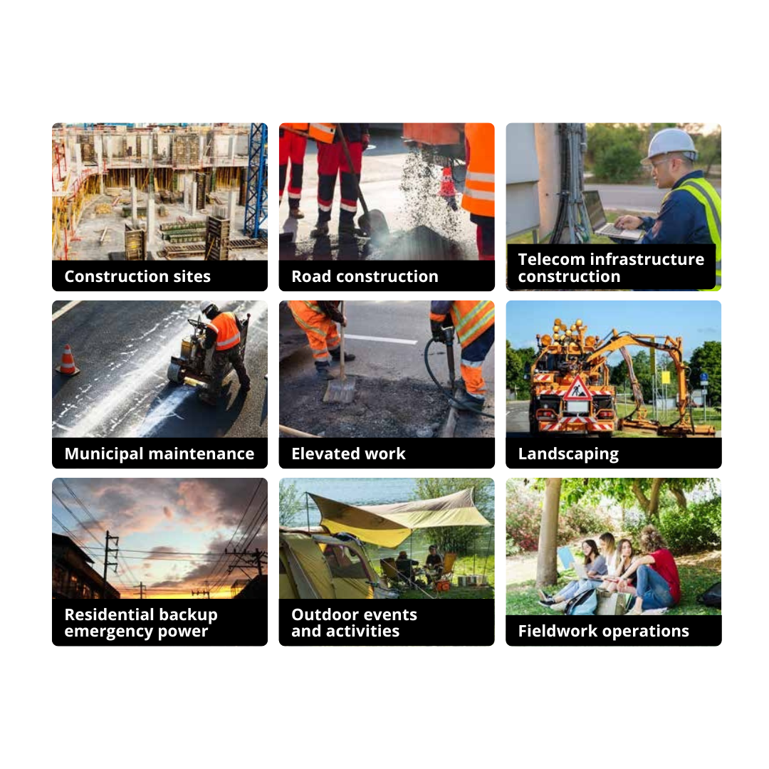 NEG Portable Power Station TANK 3600 - 2765Wh