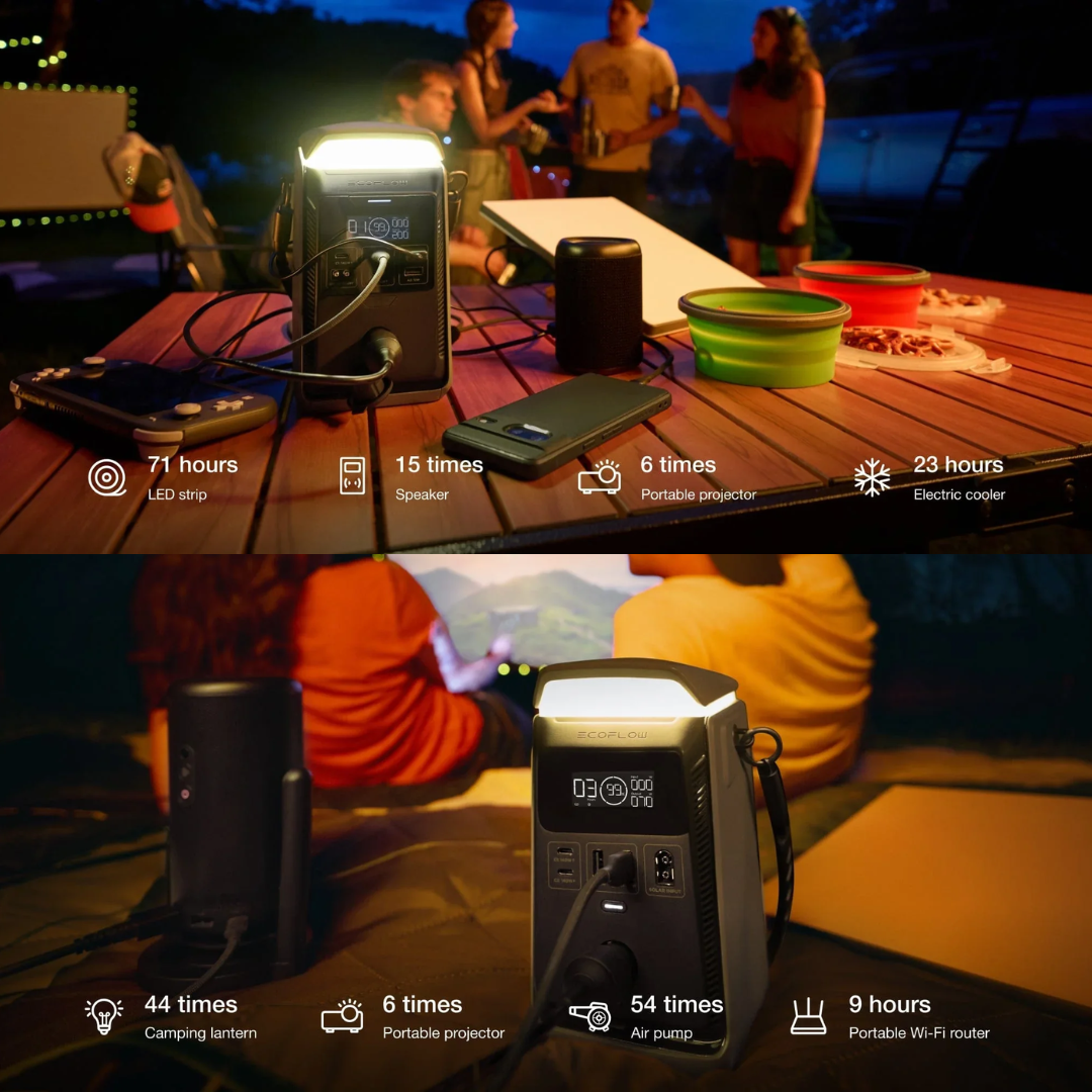 EcoFlow TRAIL 300 Plus DC Lightweight Portable Power Station 188Wh