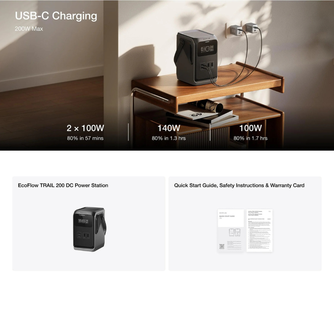 EcoFlow TRAIL 200 DC Portable Power Station - 192Wh