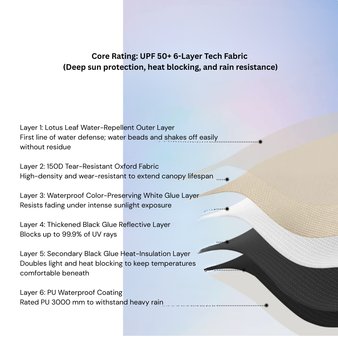 Mobi Garden (Black Coated) Holiday Automatic Dome Shelter PO9.0 