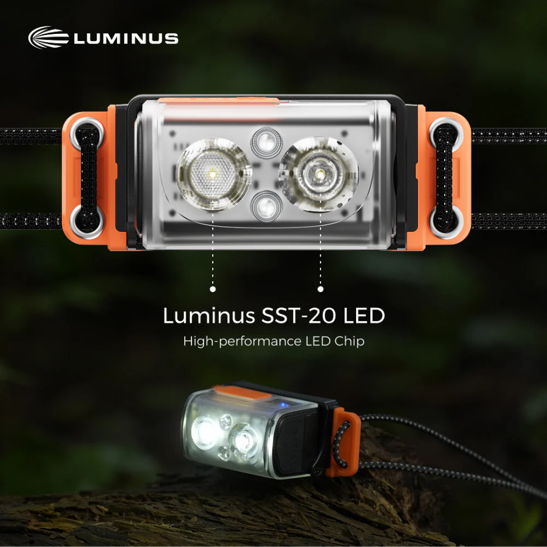 Flextail Tiny Helio 600LM Headlamp