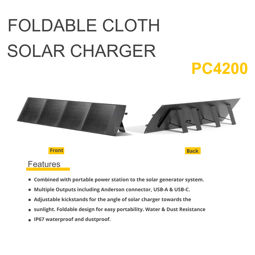 NEG Portable Foldable Solar Charger PL4200 -200W-Goritta Works Sdn. Bhd. 202501017603 (1619017-X)