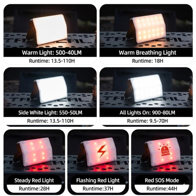 ShineTrip ST-05 Series Card-Type Camping Light - Green