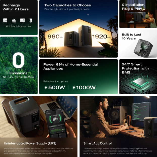 EcoFlow DELTA 3 2000 Air 1920Wh