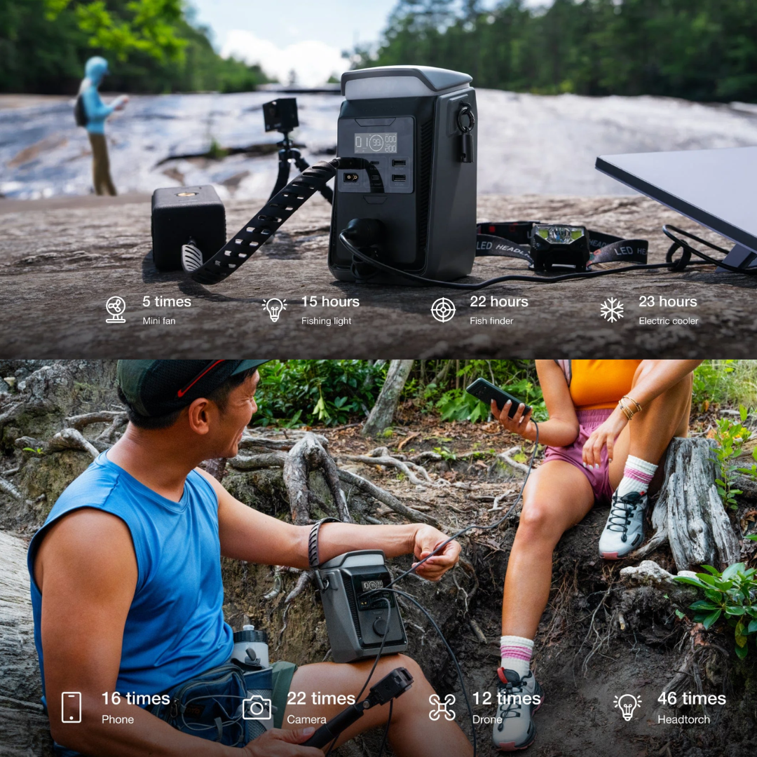 EcoFlow TRAIL 300 Plus DC Lightweight Portable Power Station 188Wh