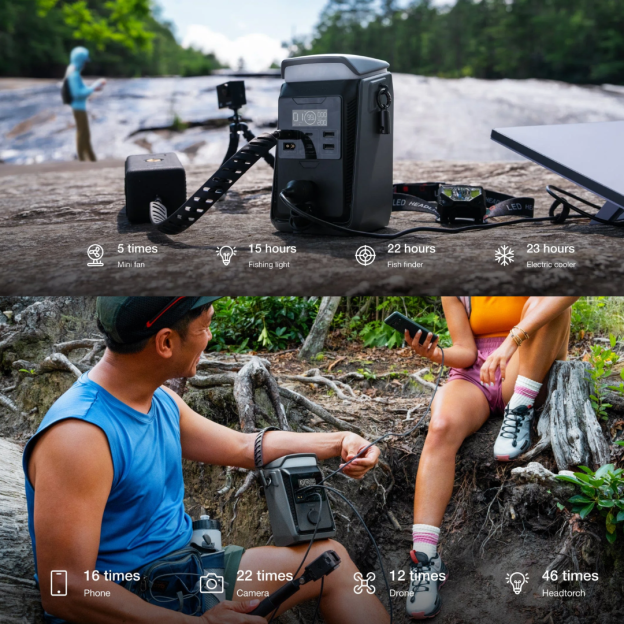 EcoFlow TRAIL 300 Plus DC Lightweight Portable Power Station 188Wh
