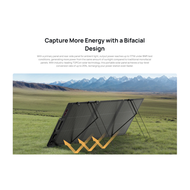 EcoFlow 160W Lightweight Portable Solar Panel