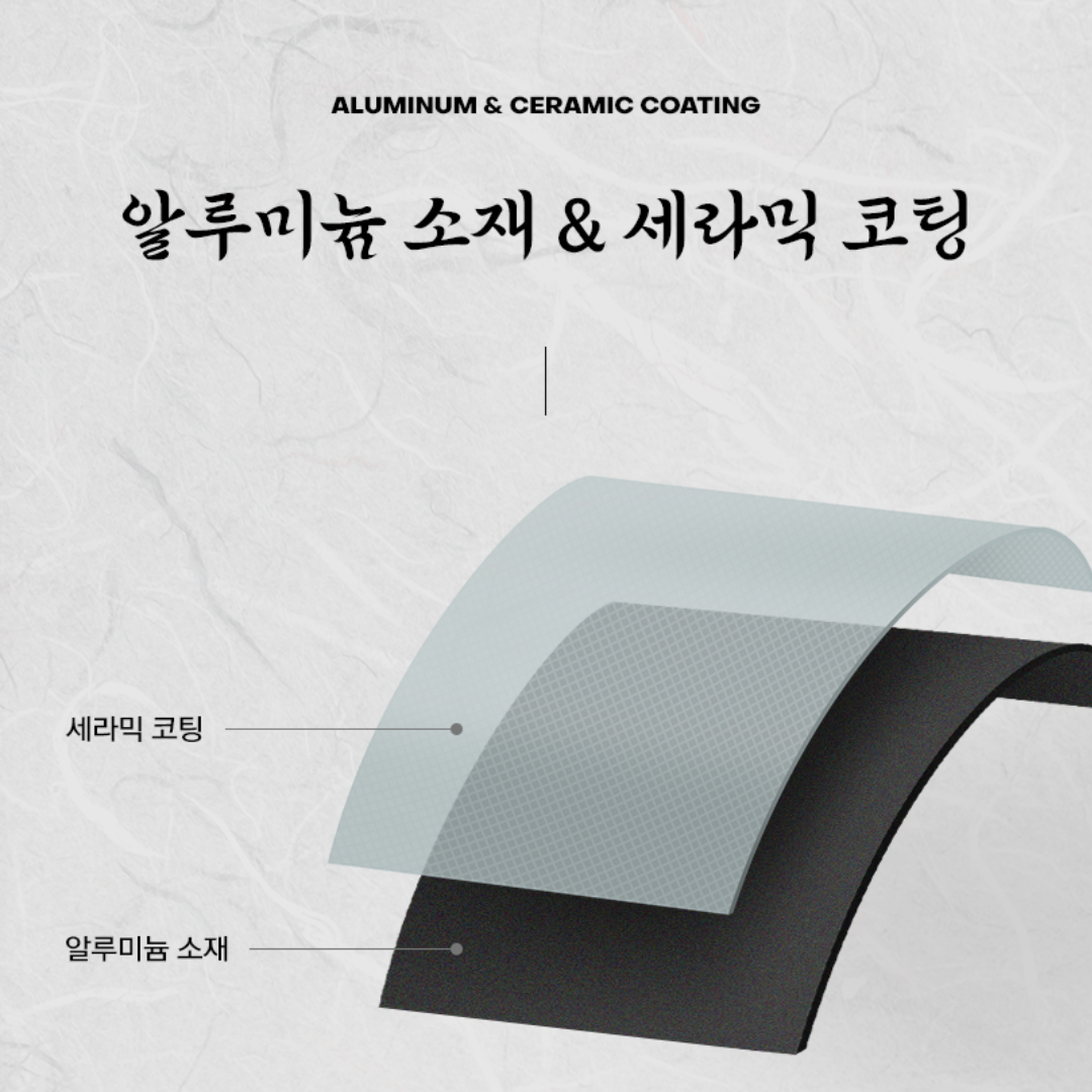 KZM Sodam Jan X EOL cups