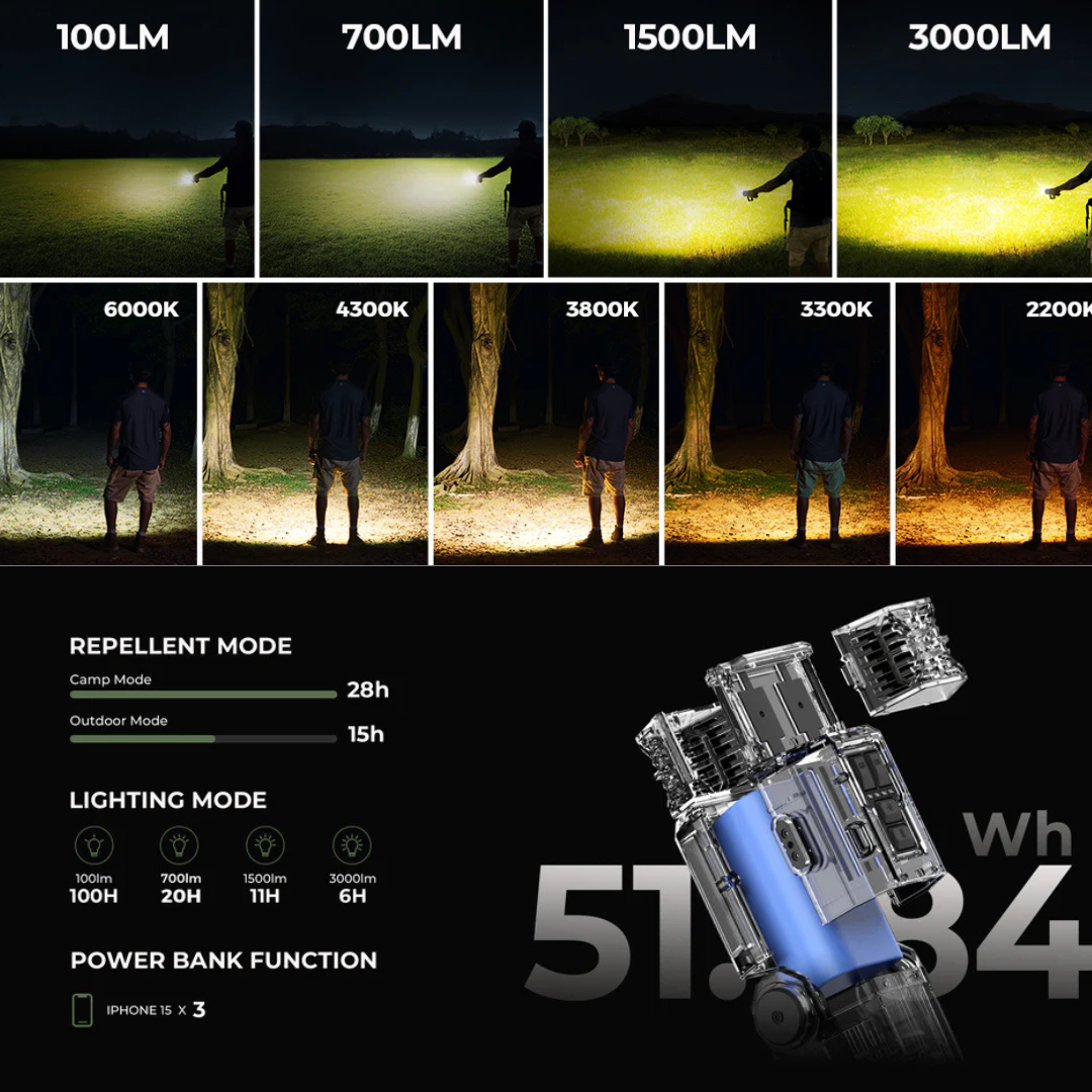 Flextail Evo Repel 3-in-1 Outdoor Mosquito Repeller Lantern - Green