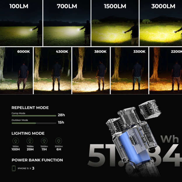 Flextail Evo Repel 3-in-1 Outdoor Mosquito Repeller Lantern - Green