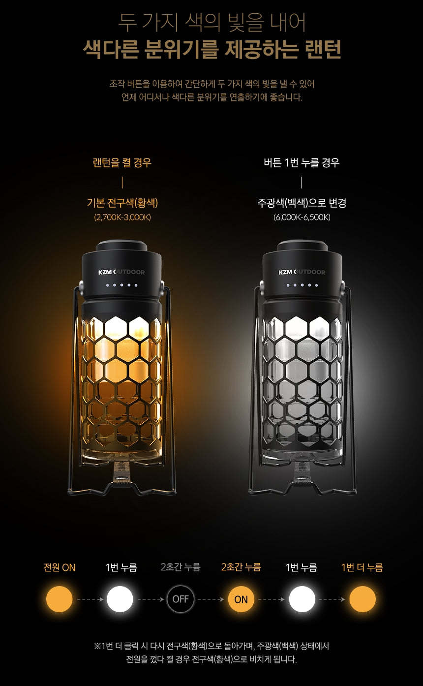 KZM Modern Hive Lantern-Goritta Works Sdn. Bhd. 202501017603 (1619017-X)