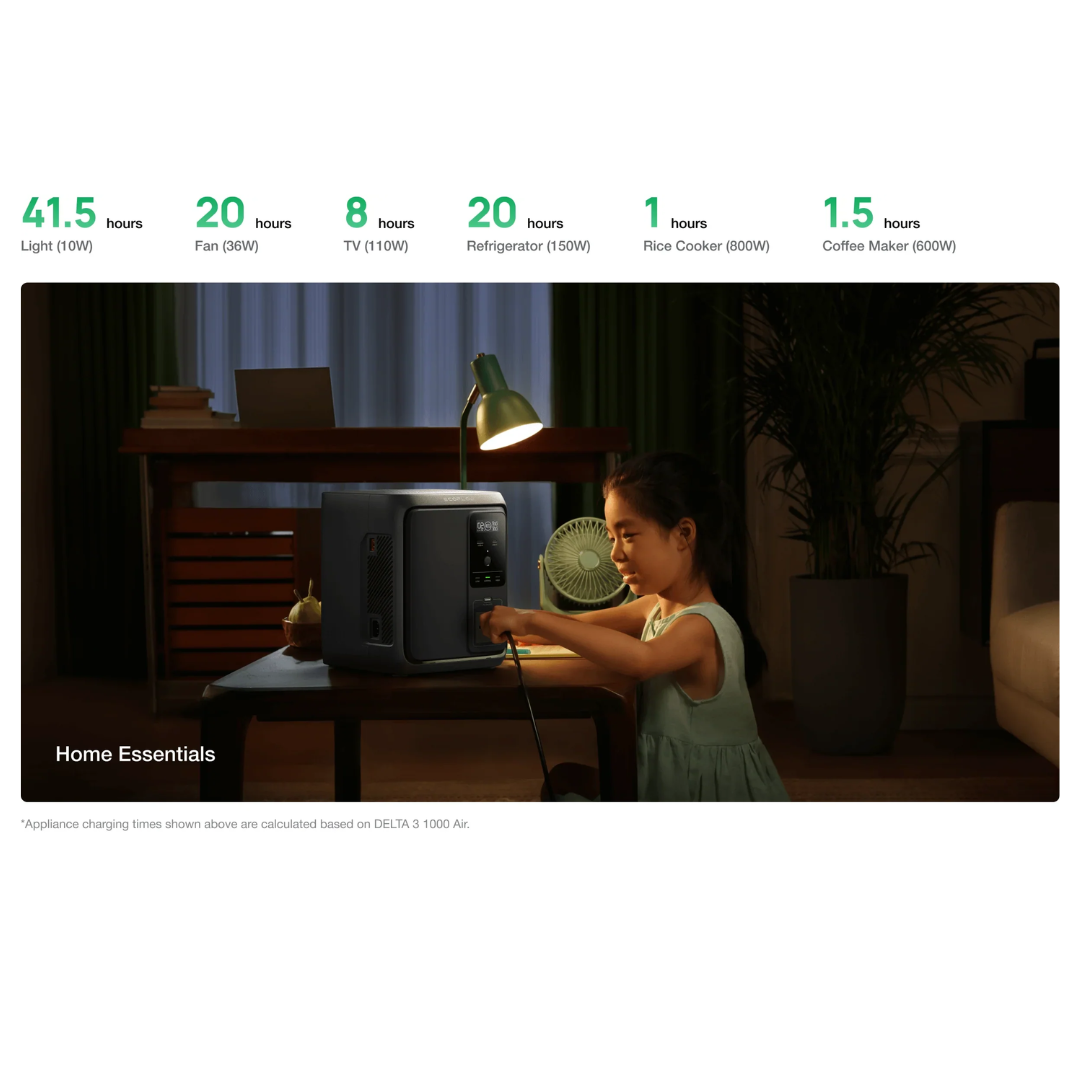 EcoFlow DELTA 3 2000 Air 1920Wh