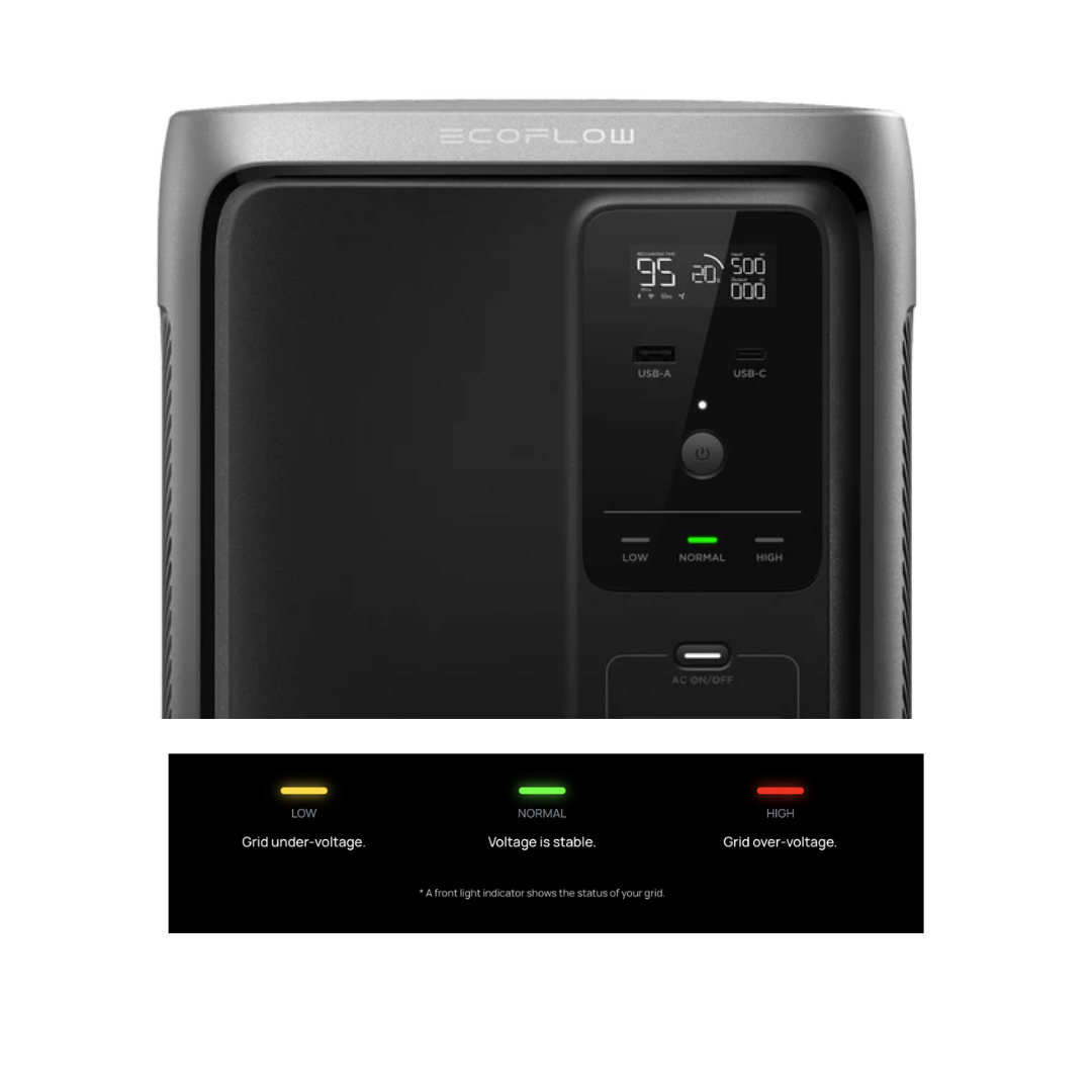 EcoFlow DELTA 3 2000 Air 1920Wh