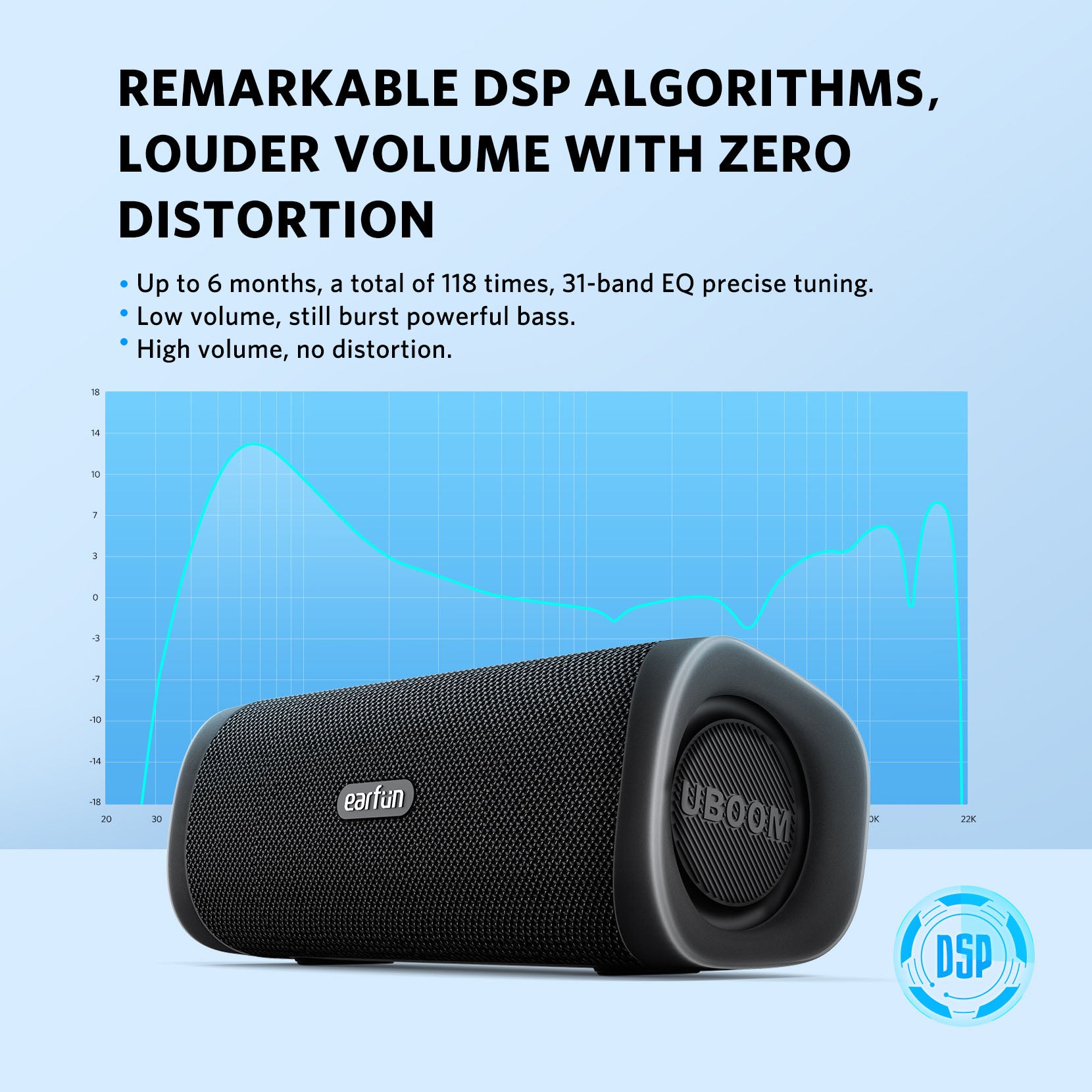 EarFun UBOOM® L speaker