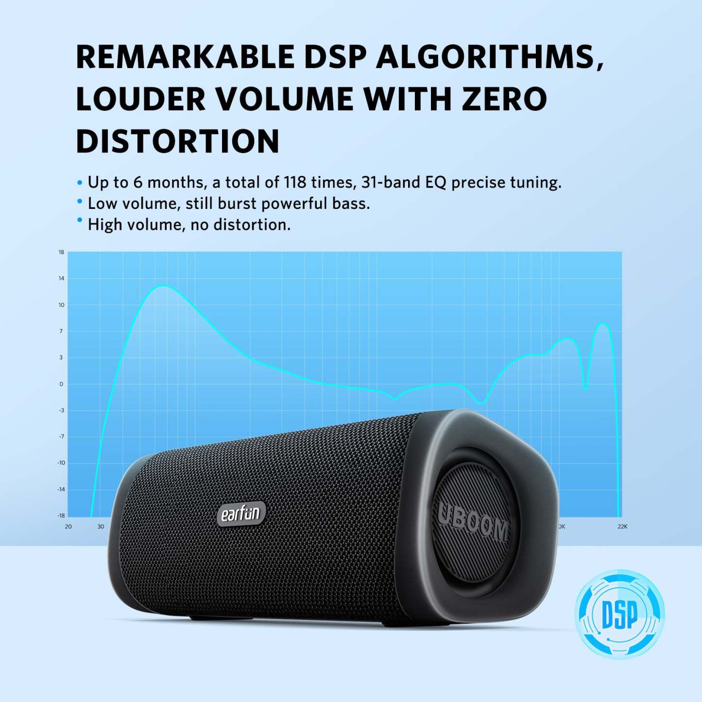 EarFun UBOOM® L speaker