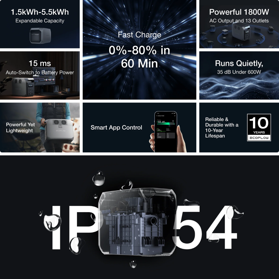 EcoFlow DELTA 3 1500 1536Wh