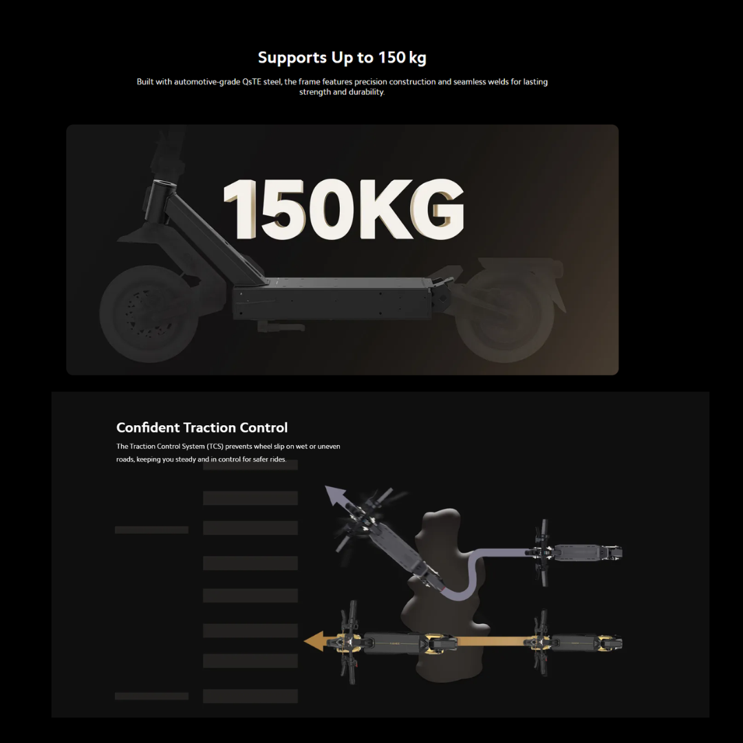 (PRE-ORDER)NAVEE Electric Scooter ST5 Max