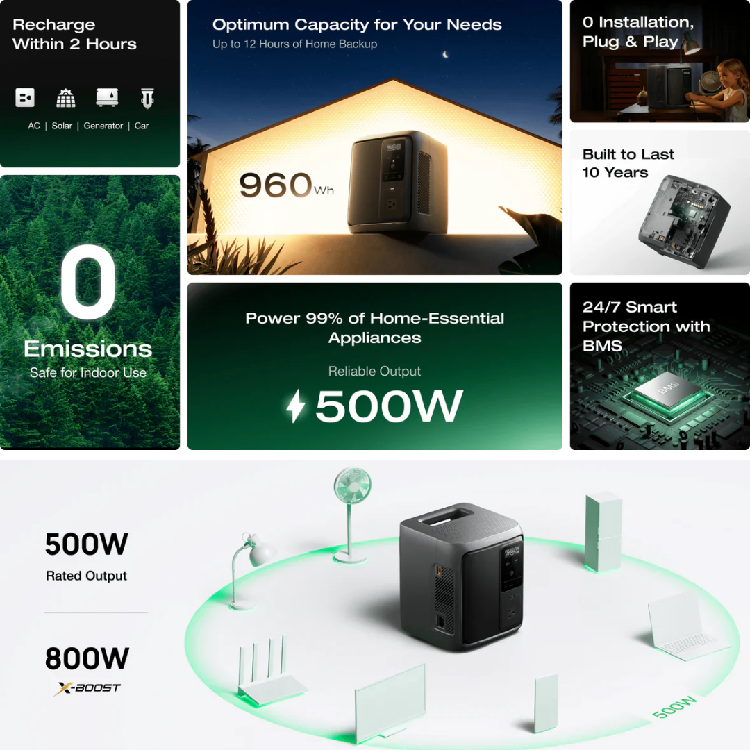 EcoFlow DELTA 3 1000 Air