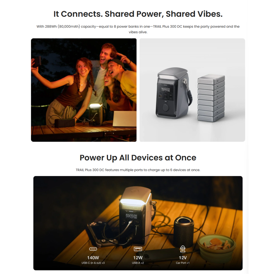 EcoFlow TRAIL 300 Plus DC Lightweight Portable Power Station 188Wh