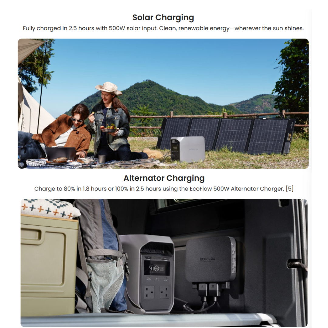 EcoFlow DELTA 3 Classic Portable Power Station 1024Wh