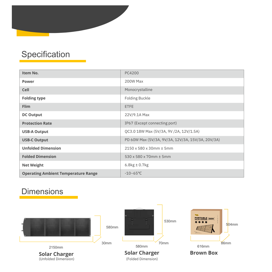 NEG Portable Foldable Solar Charger PL4200 -200W-Goritta Works Sdn. Bhd. 202501017603 (1619017-X)