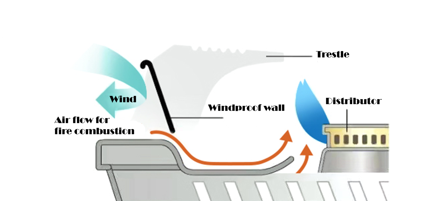 Mobi Garden x Iwatani Cassette Stove - Black-Goritta Works Sdn. Bhd. 202501017603 (1619017-X)