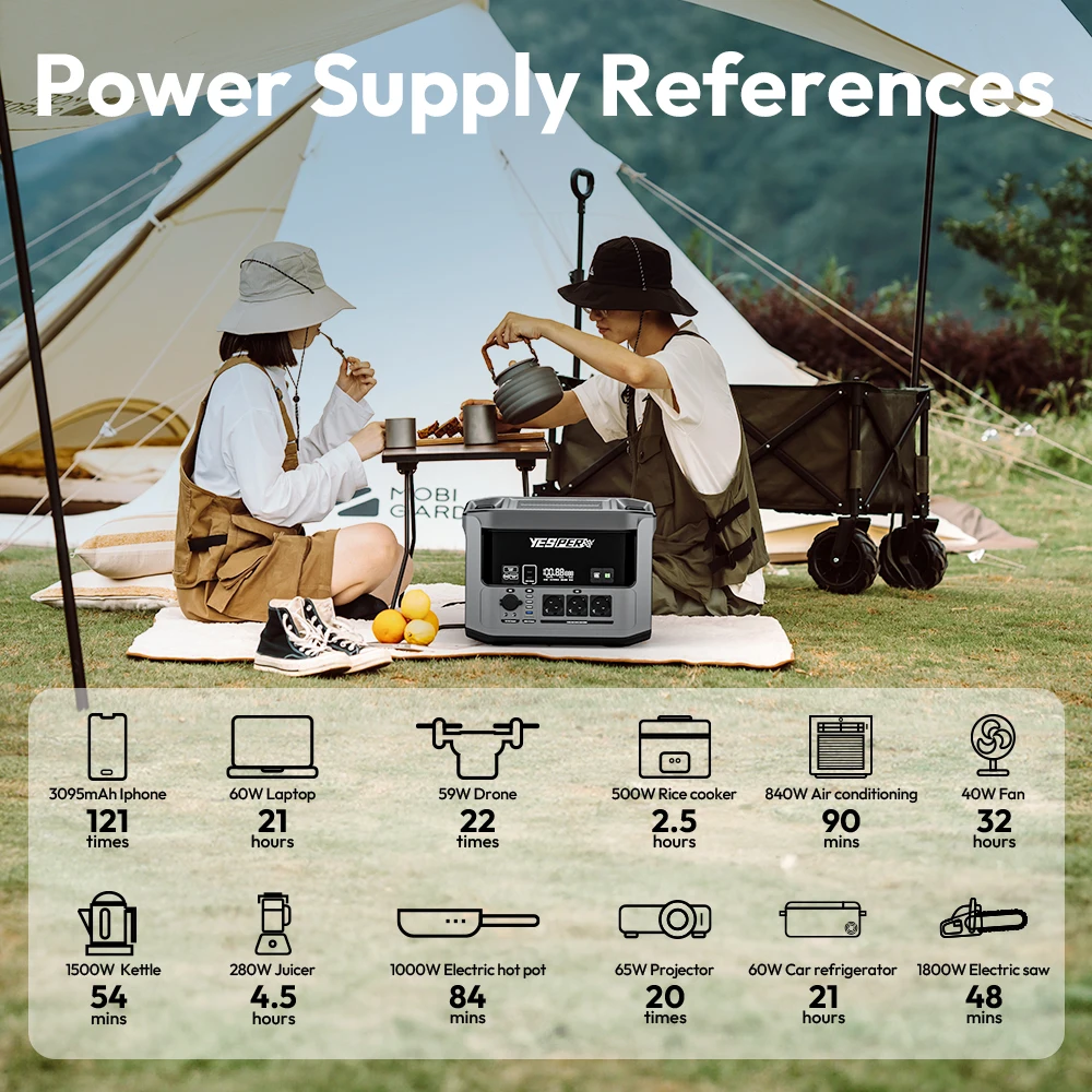 YESPER Portable Power Station PB-58 LIFEPO4 - 1408Wh