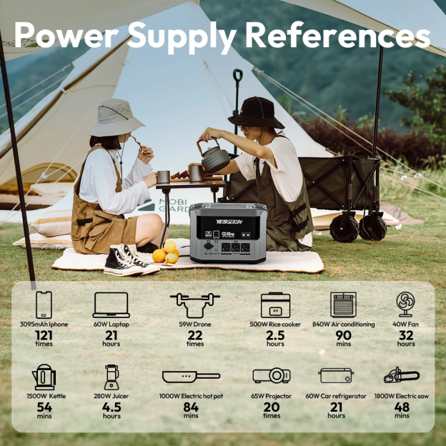 YESPER Portable Power Station PB-58 LIFEPO4 - 1408Wh