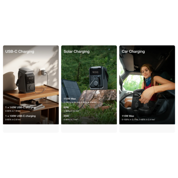 EcoFlow TRAIL 300 Plus DC Lightweight Portable Power Station 188Wh