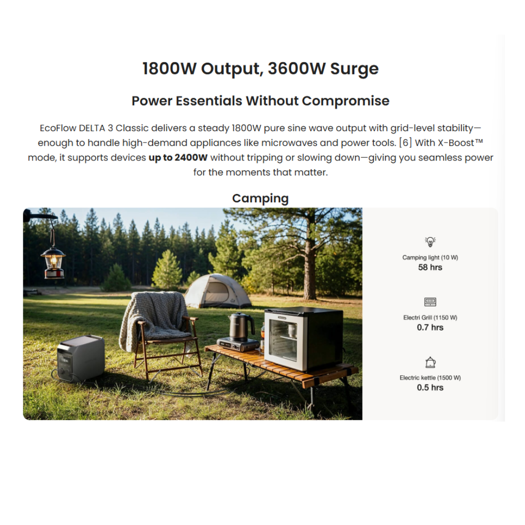 EcoFlow DELTA 3 Classic Portable Power Station 1024Wh