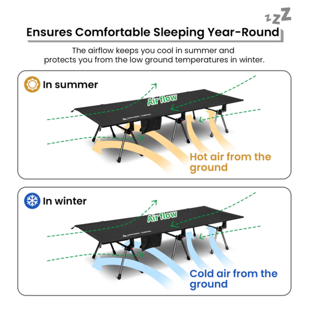OneTigris Supranubis Camping Cot - Grey