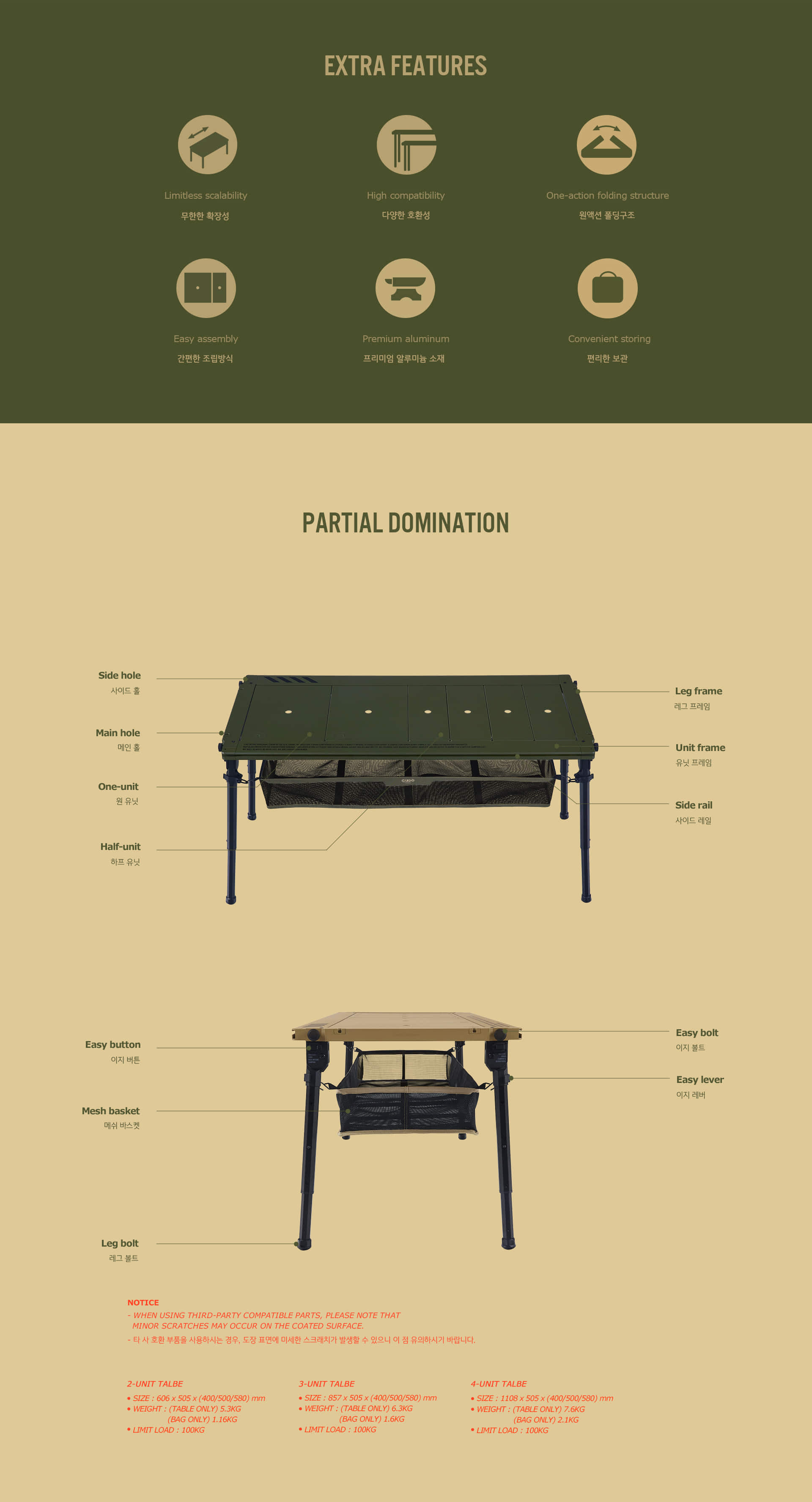 Cargo Container Comfort IGT Table (4 unit) - Black – Goritta Works