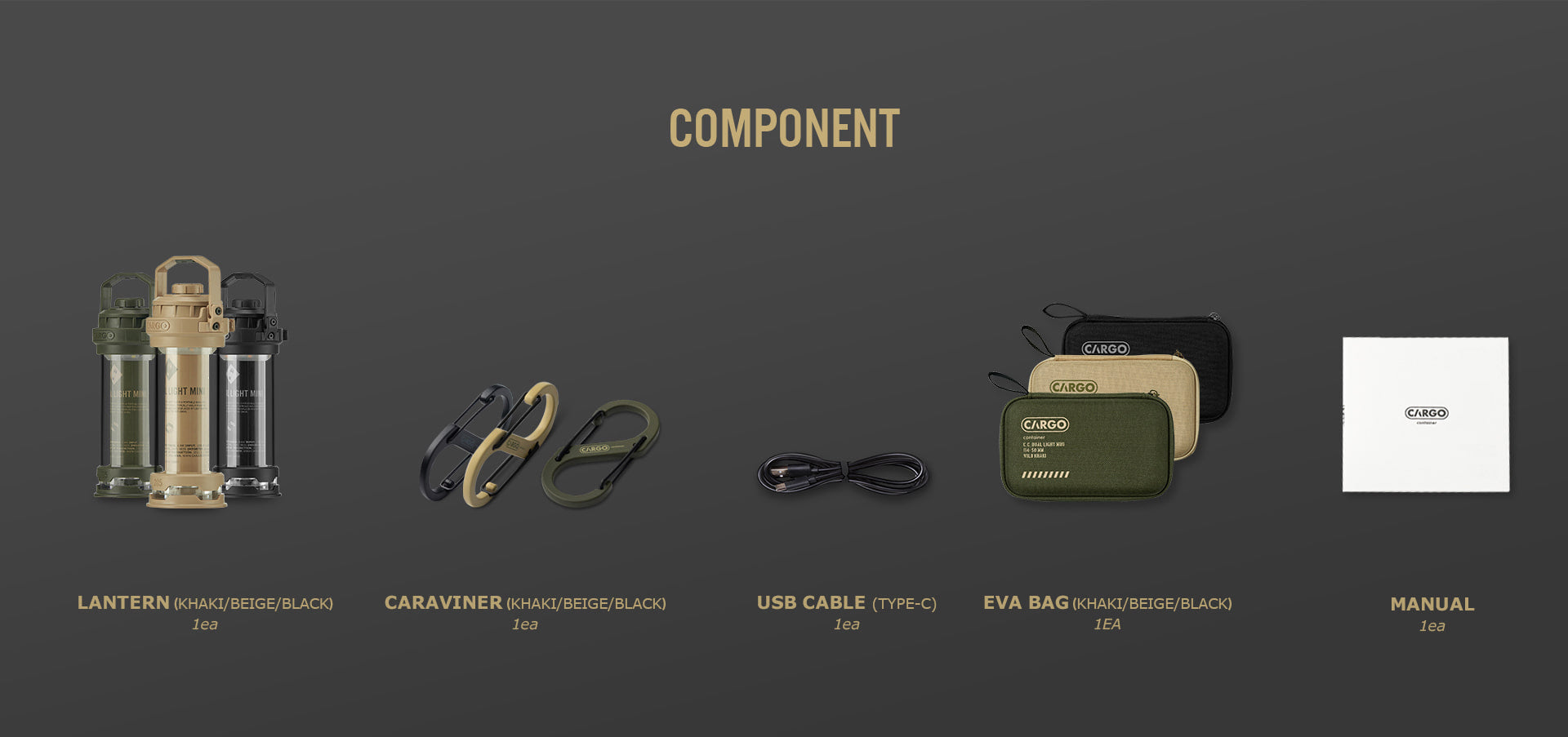 Cargo Container Dual Light Mini - Black-Goritta Works Sdn. Bhd. 202501017603 (1619017-X)