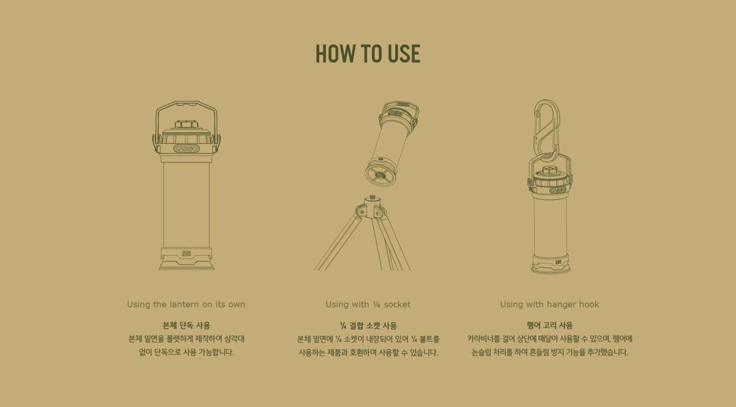 Cargo Container Dual Light Mini - Black-Goritta Works Sdn. Bhd. 202501017603 (1619017-X)