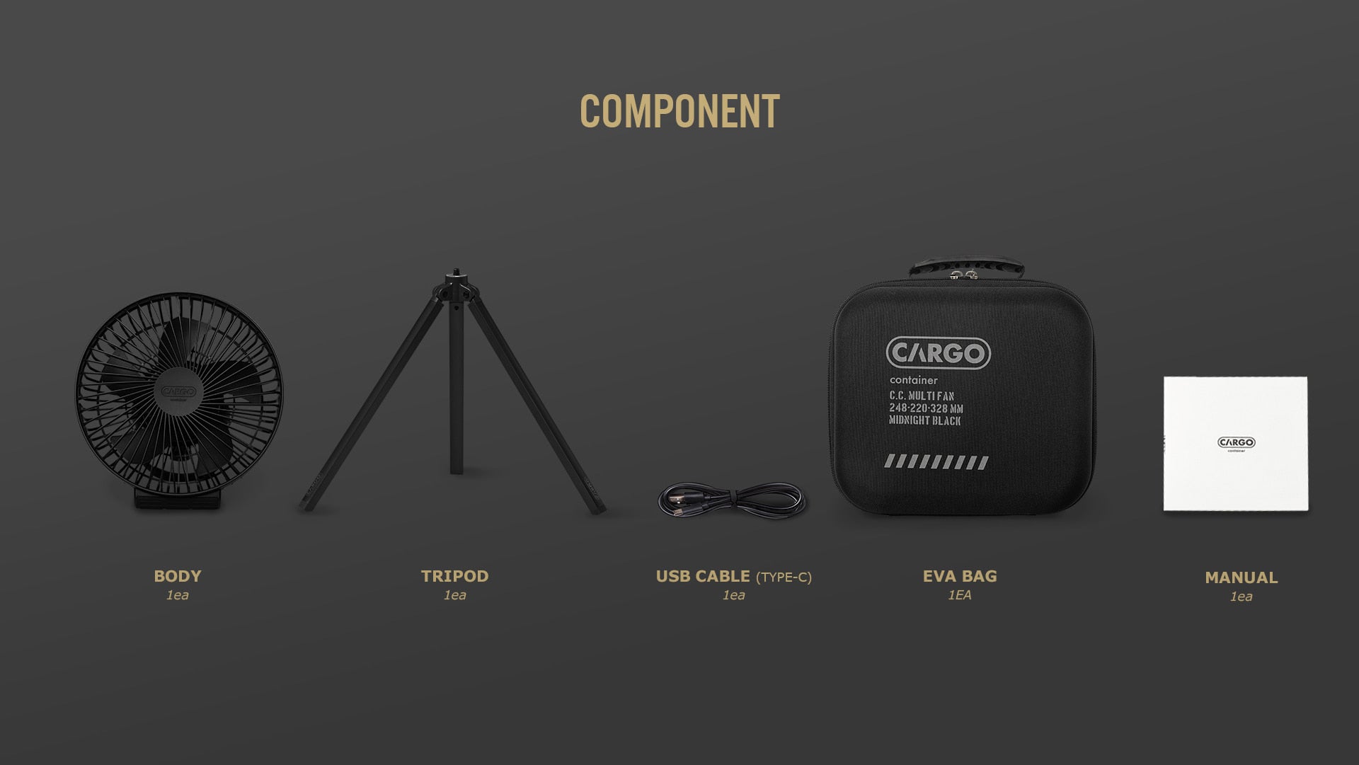 Cargo Container Multi Fan - Gray