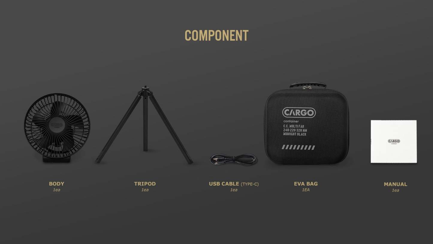 Cargo Container Multi Fan - Gray