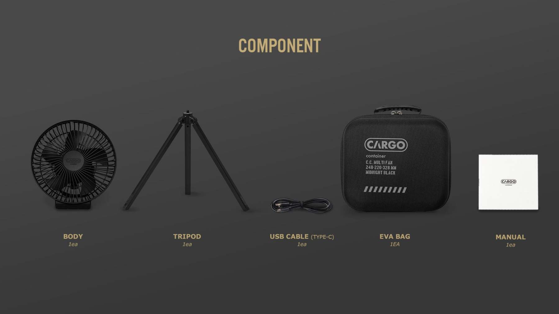 Cargo Container Multi Fan - Gray