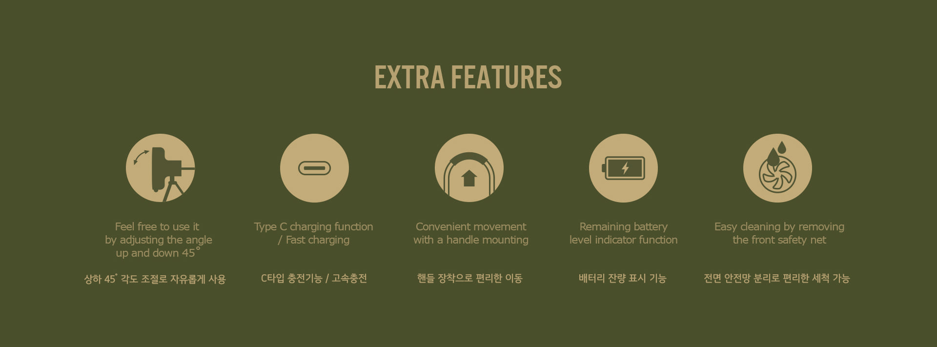 Cargo Container Multi Fan - Gray