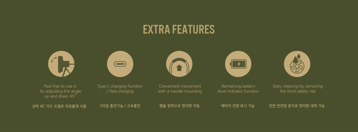 Cargo Container Multi Fan - Gray