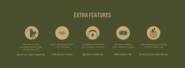 Cargo Container Multi Fan - Gray