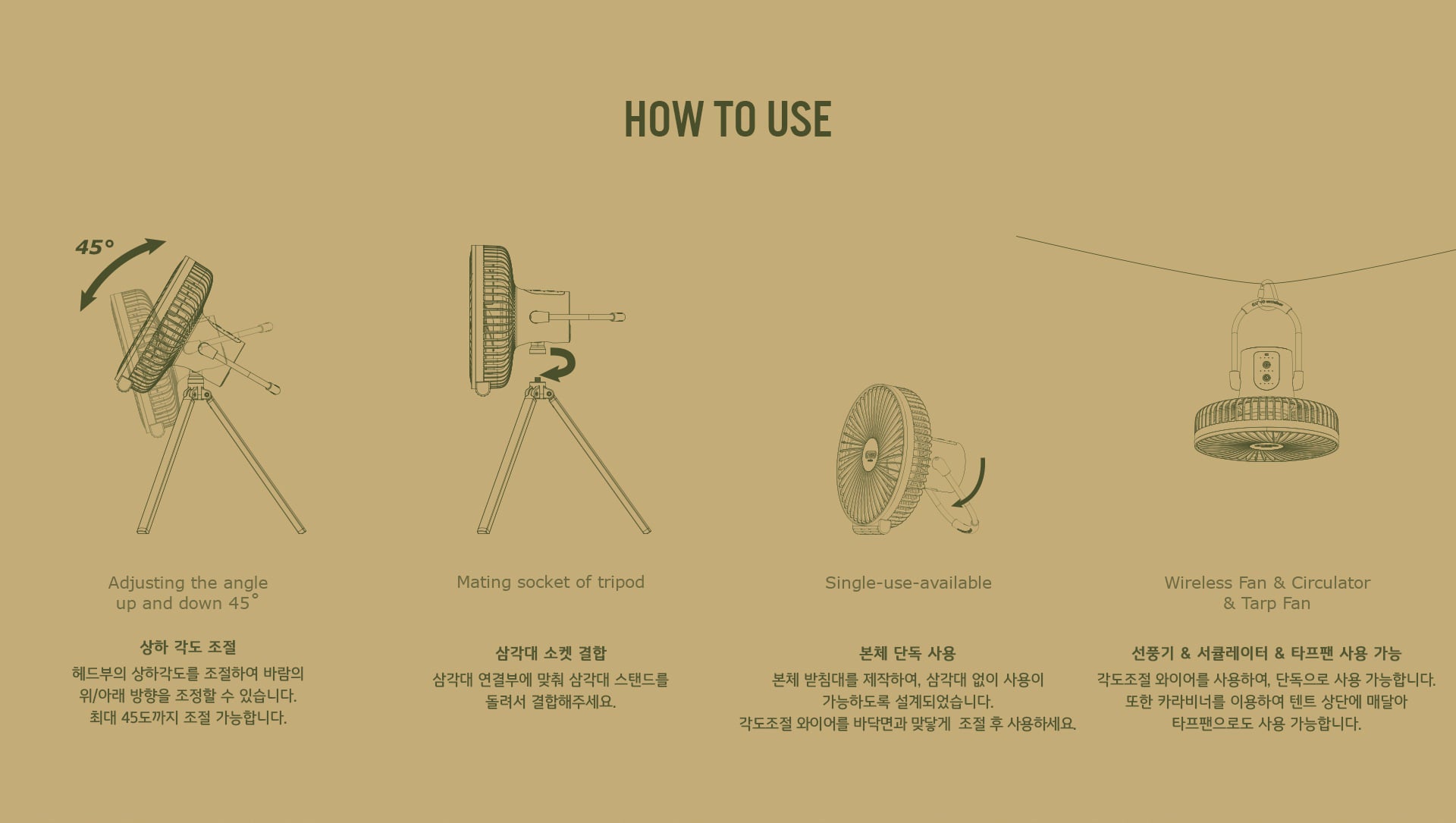 Cargo Container Multi Fan - Gray