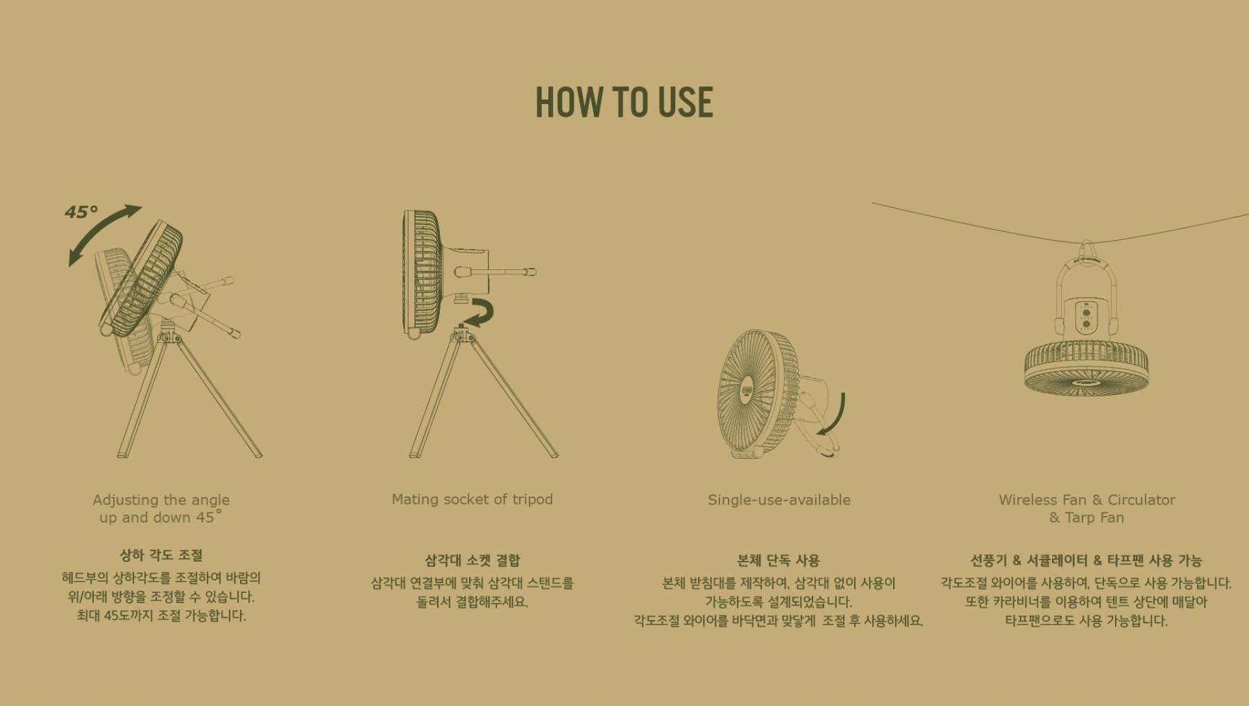 Cargo Container Multi Fan - Gray