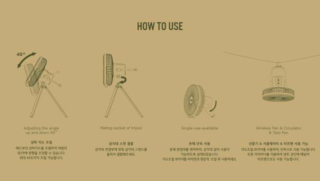 Cargo Container Multi Fan - Gray