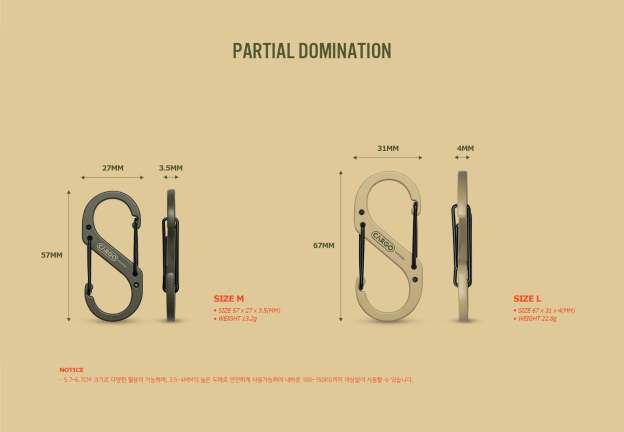 Cargo Container Hard Karabiner L - Black