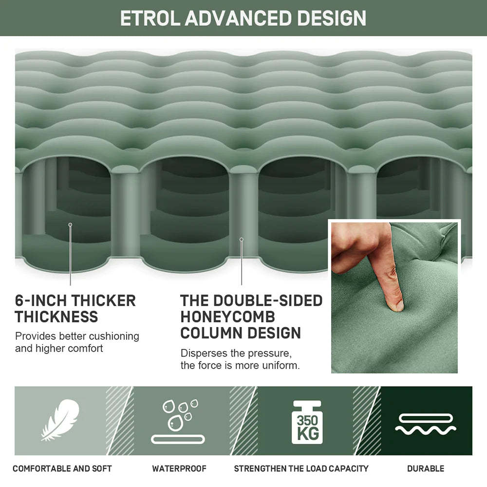 Etrol Whale Double Inflatable Sleeping Pad-Goritta Works Sdn. Bhd. 202501017603 (1619017-X)