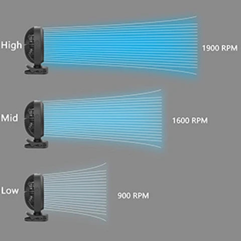 OPOLAR Cooling Misting Fan Clip On Fan | 10000mAh 8 Inch-Goritta Works Sdn. Bhd. 202501017603 (1619017-X)