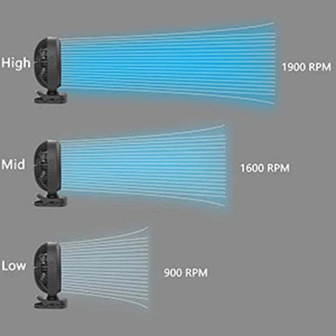 OPOLAR Cooling Misting Fan Clip On Fan | 10000mAh 8 Inch-Goritta Works Sdn. Bhd. 202501017603 (1619017-X)