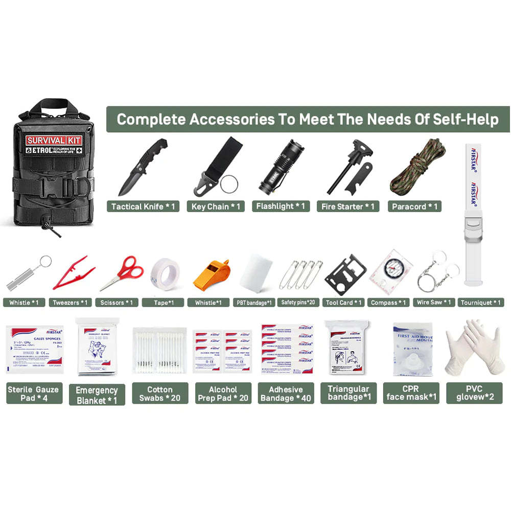 Etrol Beaver Survival Kit Full Set - Black-Goritta Works Sdn. Bhd. 202501017603 (1619017-X)