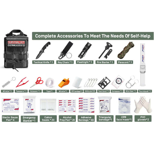 Etrol Beaver Survival Kit Full Set - Black-Goritta Works Sdn. Bhd. 202501017603 (1619017-X)